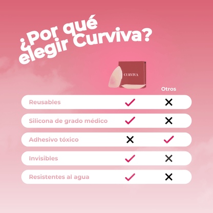 Pezoneras Triángulos con Adhesivo