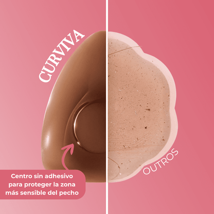 Pezoneras Triángulos con Adhesivo